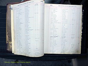 Ashe Co, NC, Births, 1913-1946 (119).JPG