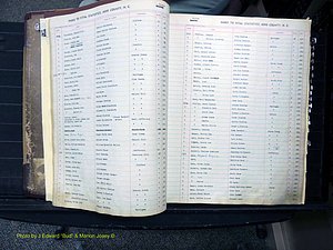 Ashe Co, NC, Births, 1913-1946 (127).JPG