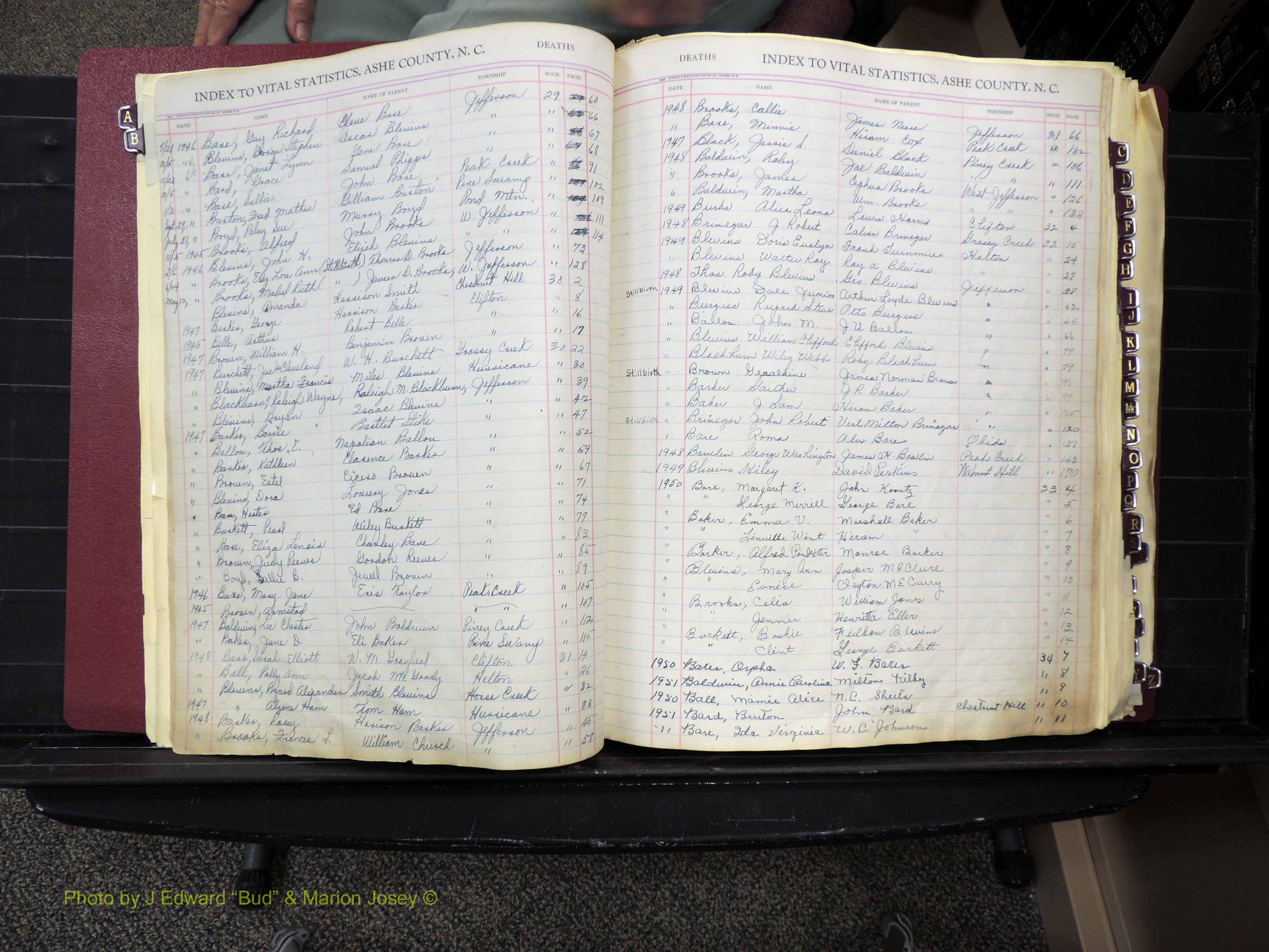 Ashe Co, NC, Deaths, 1913-1997 (116).JPG