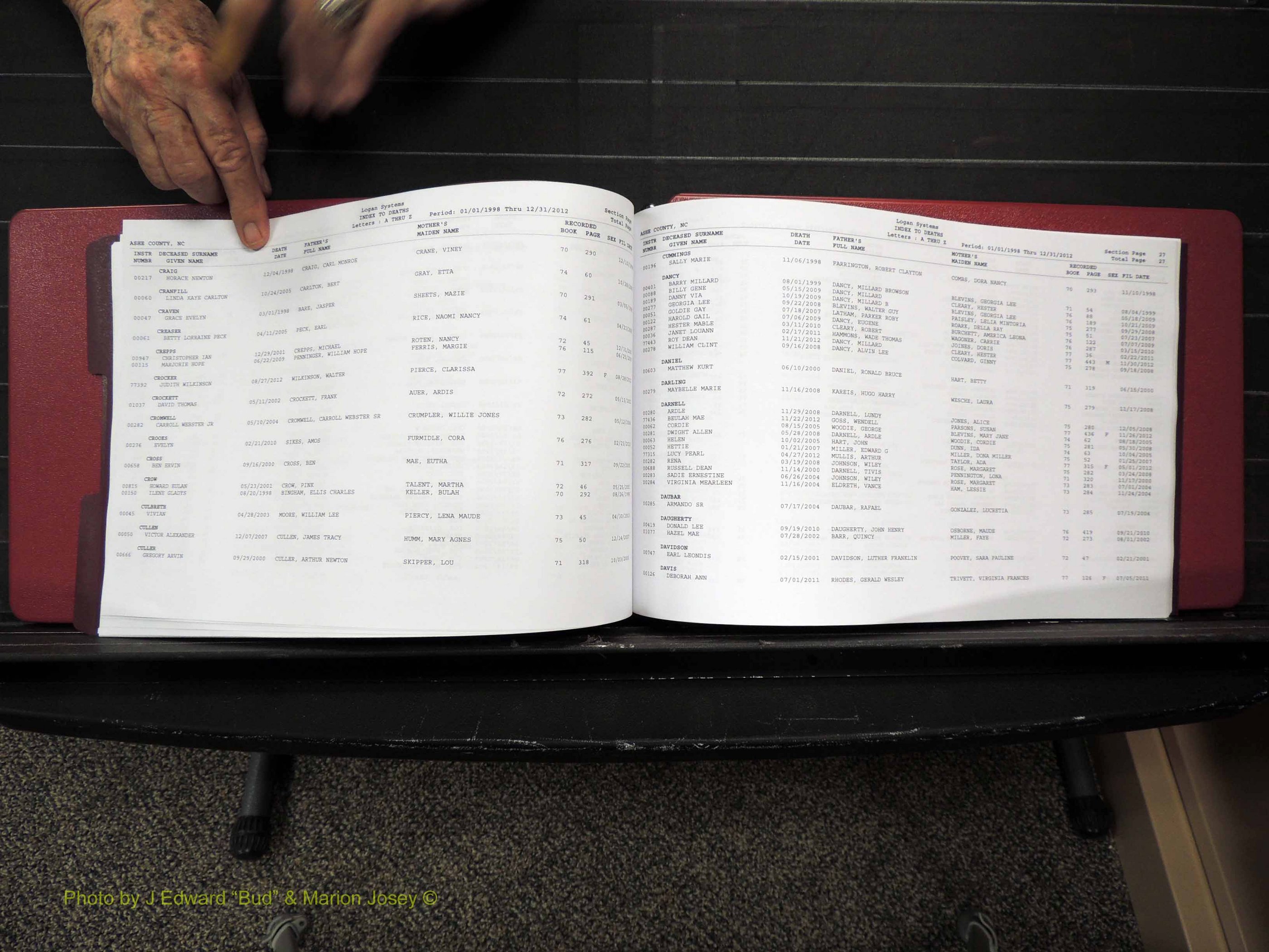 Ashe Co, NC, Deaths, 1998-2012 (116).JPG