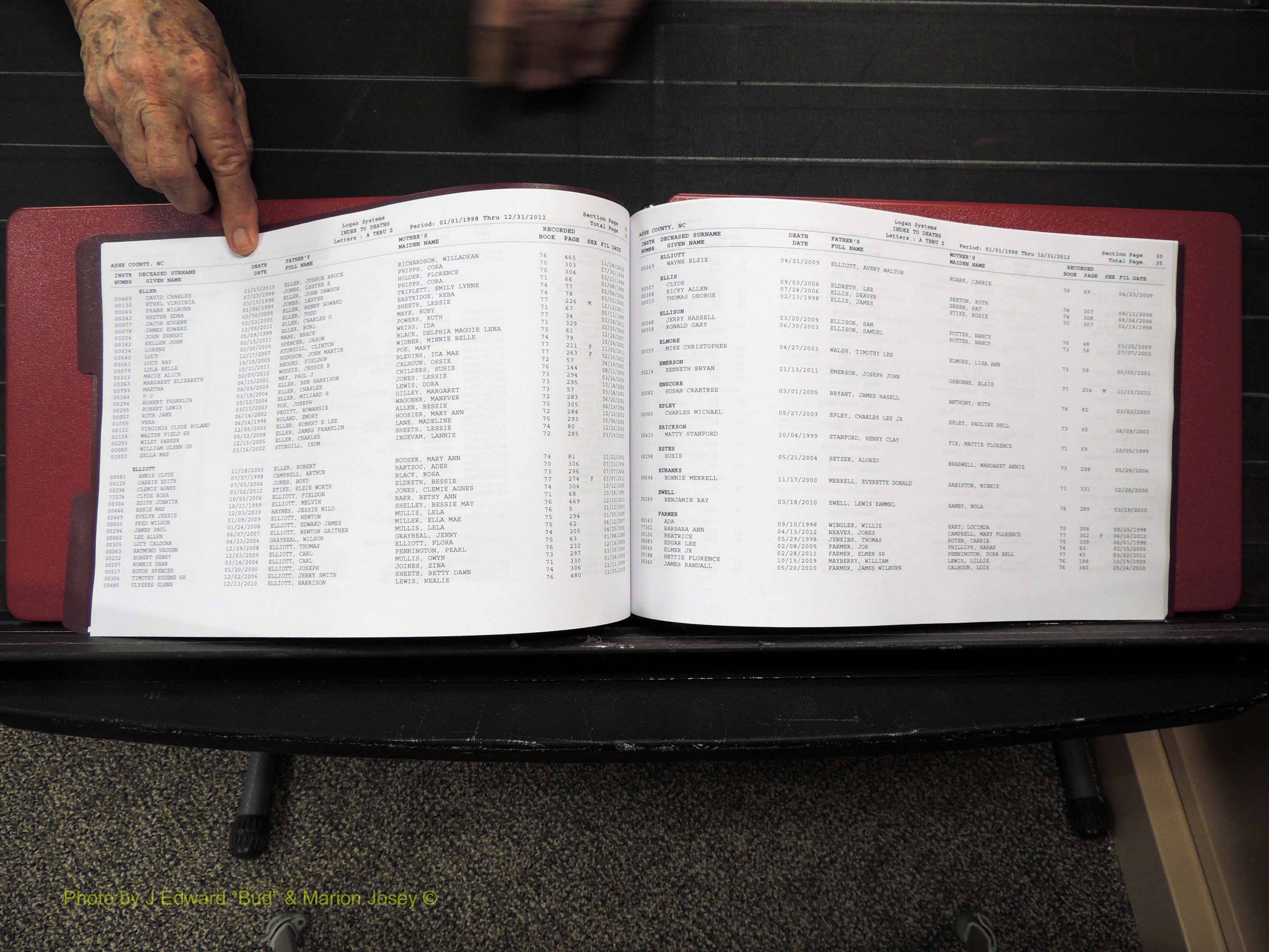 Ashe Co, NC, Deaths, 1998-2012 (120).JPG