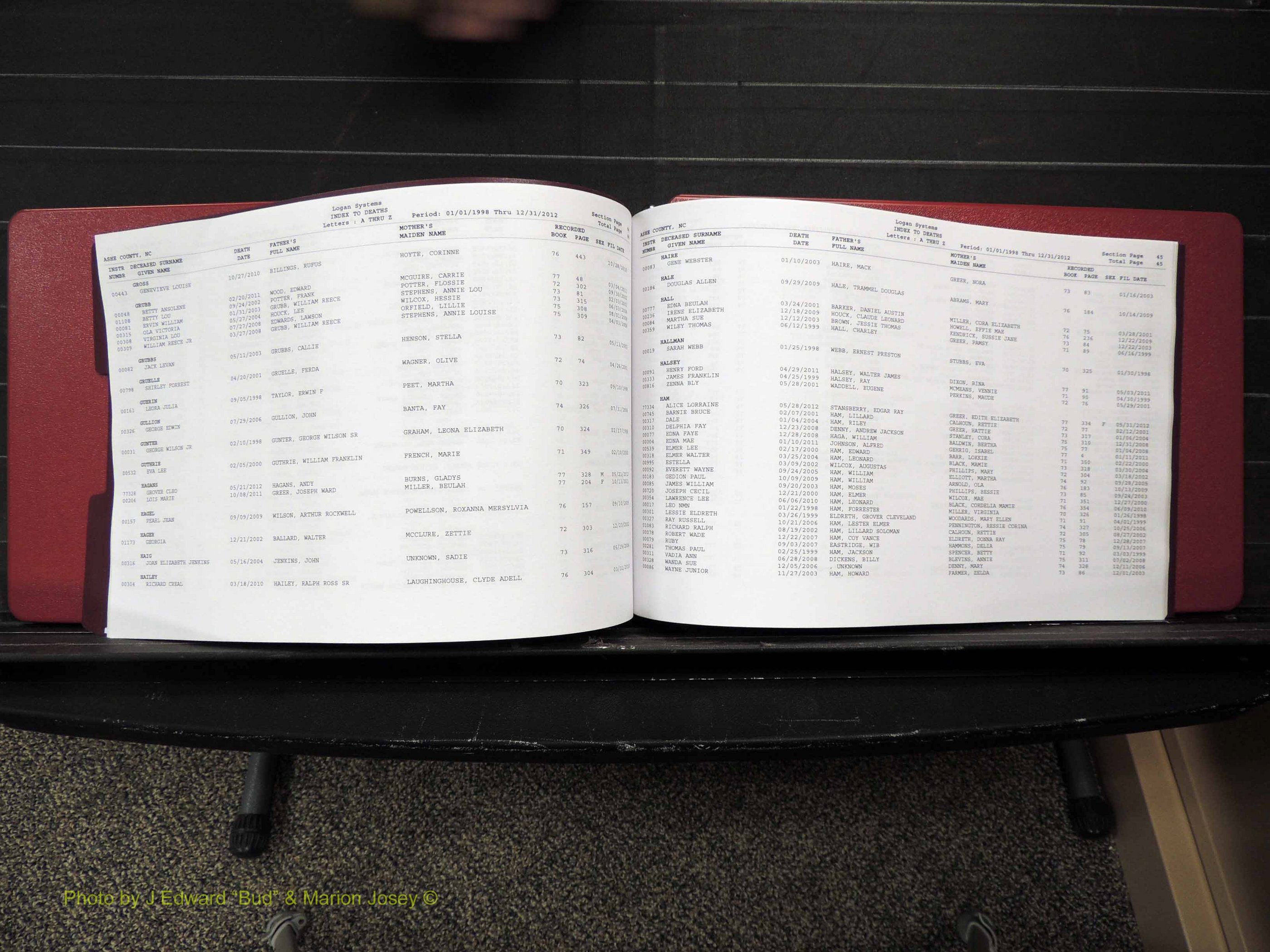 Ashe Co, NC, Deaths, 1998-2012 (125).JPG