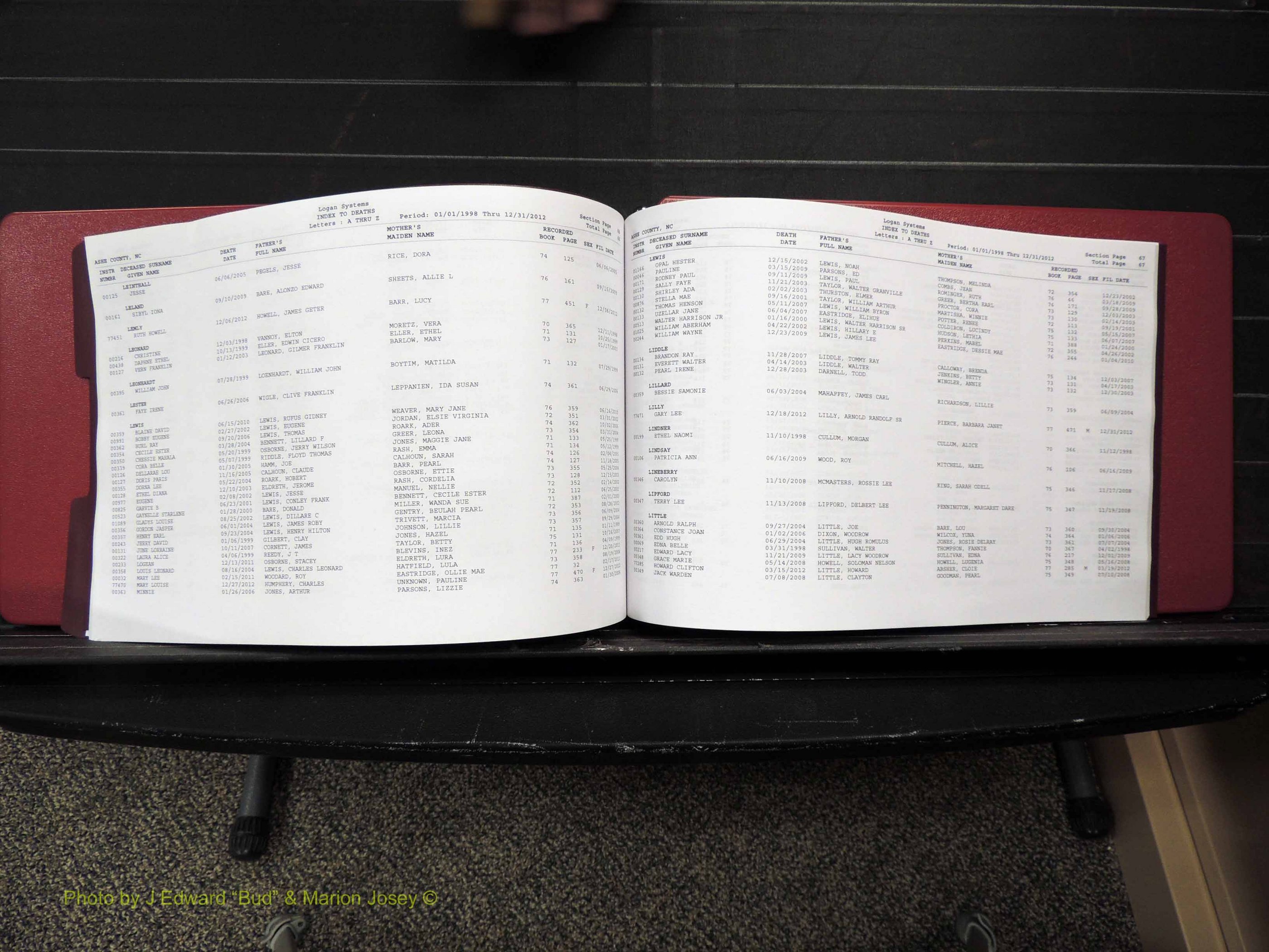 Ashe Co, NC, Deaths, 1998-2012 (136).JPG