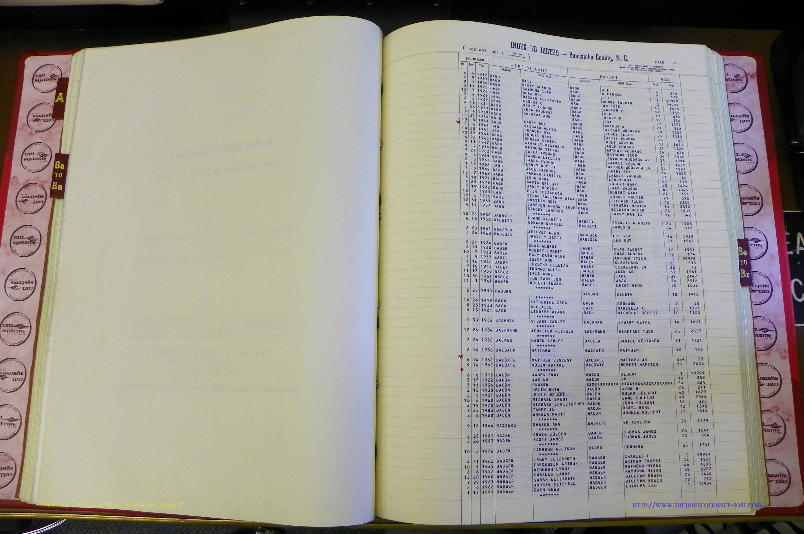 Bun. Co, NC, Births 1880 - 1988, A - B, pg 045.JPG