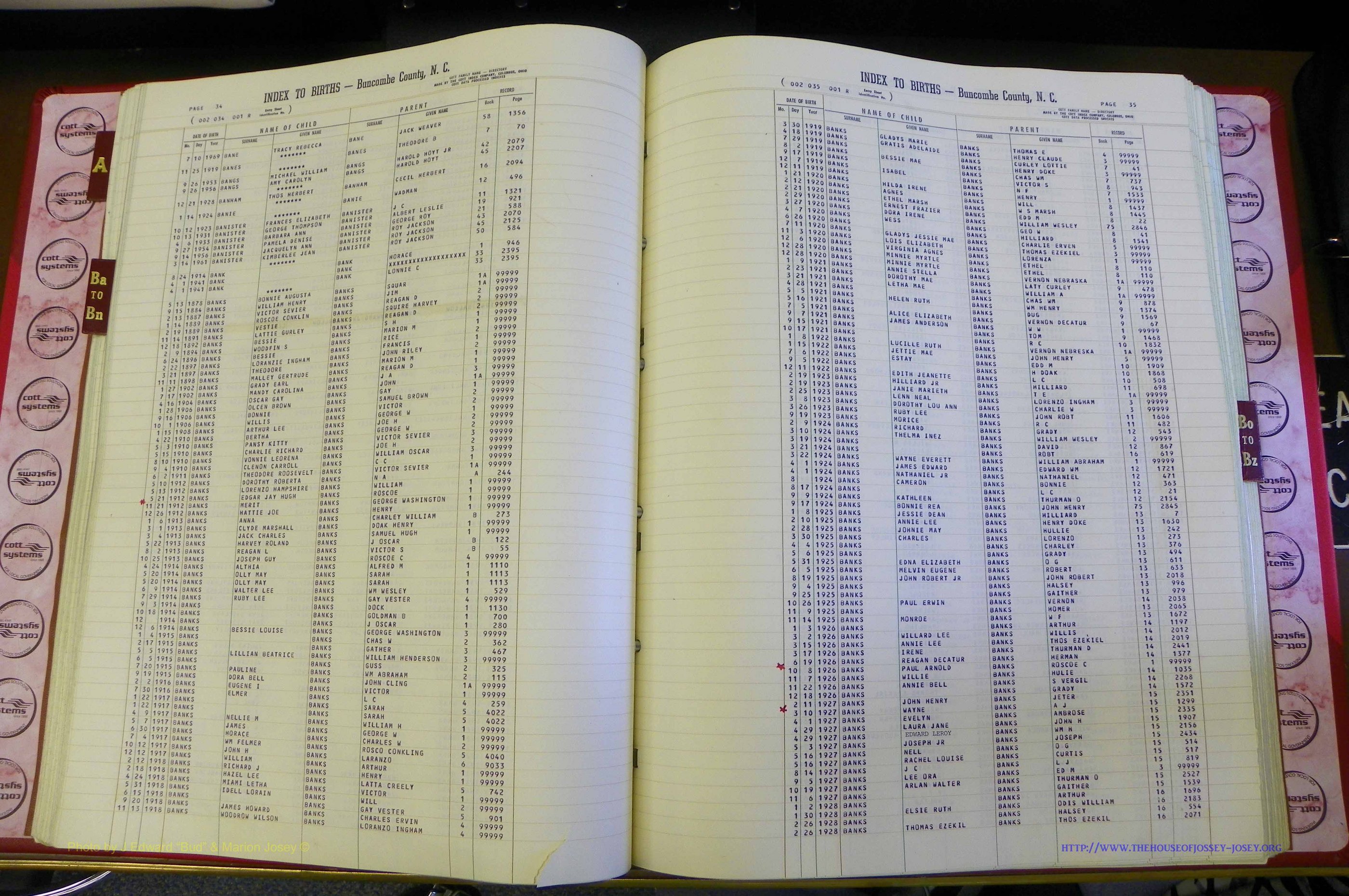 Bun. Co, NC, Births 1880 - 1988, A - B, pg 062.JPG