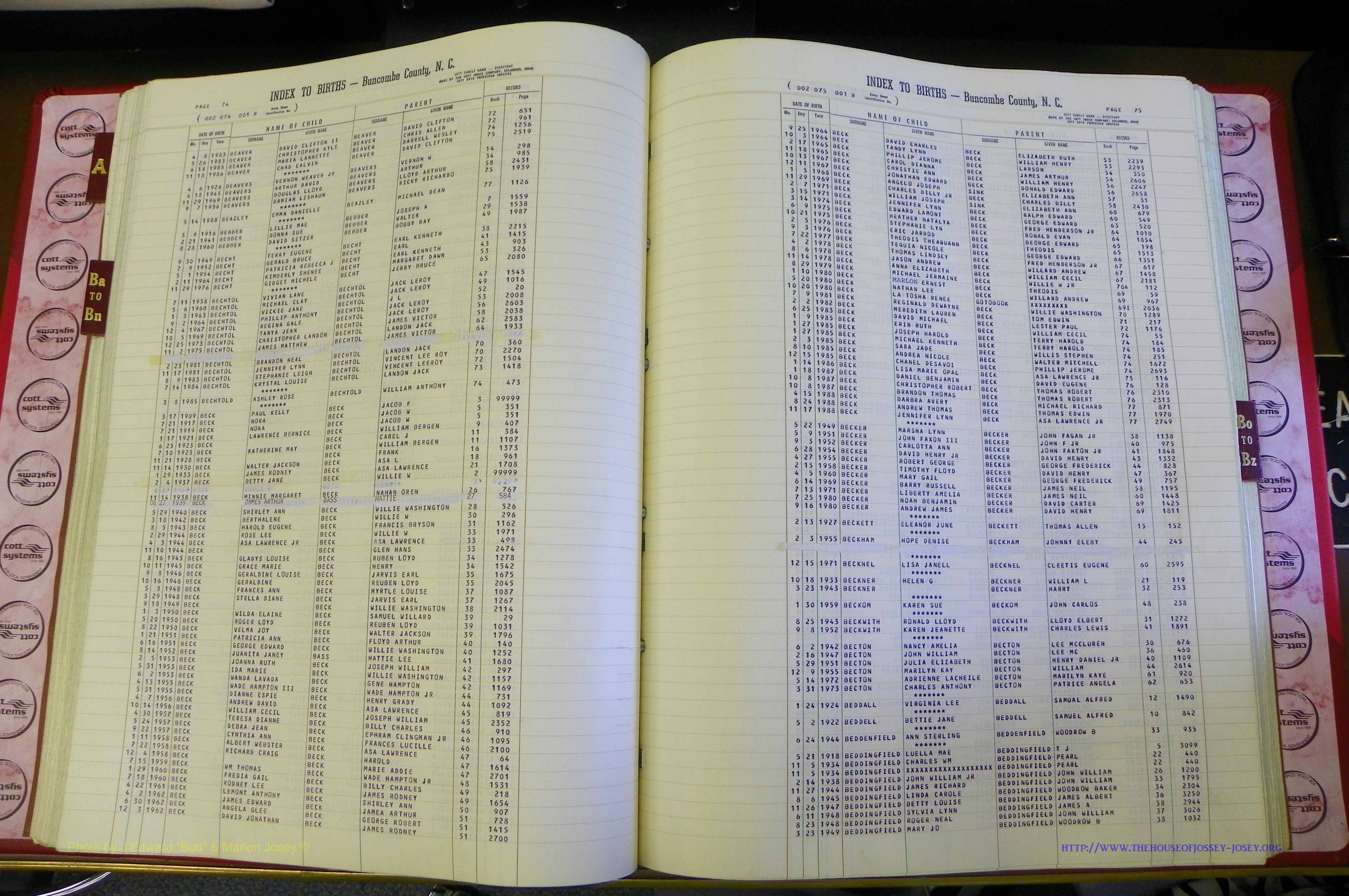 Bun. Co, NC, Births 1880 - 1988, A - B, pg 082.JPG