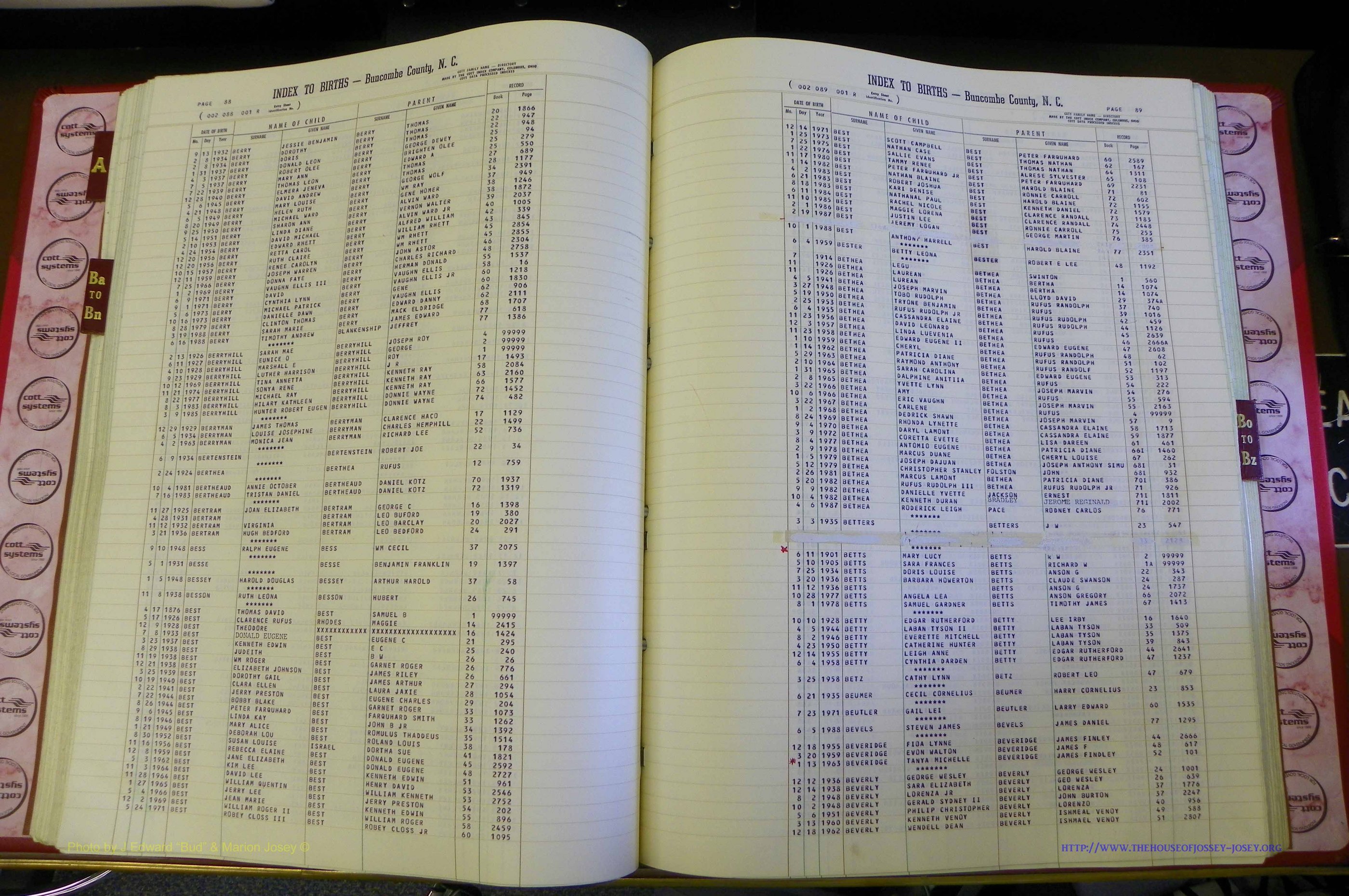 Bun. Co, NC, Births 1880 - 1988, A - B, pg 089.JPG