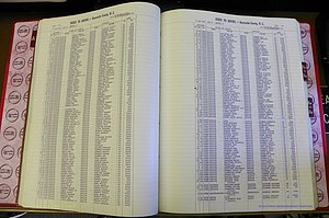 Bun. Co, NC, Births 1880 - 1988, A - B, pg 037.JPG