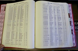 Bun. Co, NC, Births 1880 - 1988, H - K, pg (043).JPG