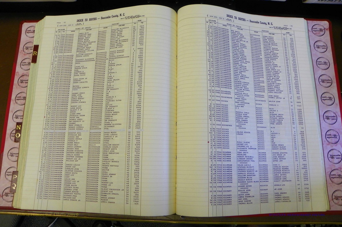 Bun. Co, NC, Births 1880 - 1988, N to R (157).JPG