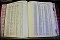 Bun. Co, NC, Births 1880 - 1988, N to R (13).JPG