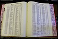 Bun. Co, NC, Births 1880 - 1988, N to R (138).JPG