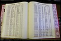 Bun. Co, NC, Births 1880 - 1988, N to R (139).JPG