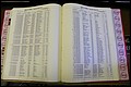 Bun. Co, NC, Births 1880 - 1988, N to R (143).JPG