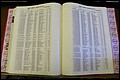 Bun. Co, NC, Births 1880 - 1988, N to R (158).JPG