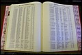 Bun. Co, NC, Births 1880 - 1988, N to R (161).JPG