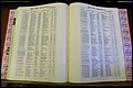Bun. Co, NC, Births 1880 - 1988, N to R (162).JPG