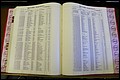 Bun. Co, NC, Births 1880 - 1988, N to R (163).JPG
