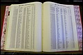 Bun. Co, NC, Births 1880 - 1988, N to R (164).JPG