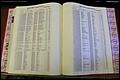 Bun. Co, NC, Births 1880 - 1988, N to R (174).JPG