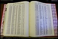 Bun. Co, NC, Births 1880 - 1988, N to R (188).JPG