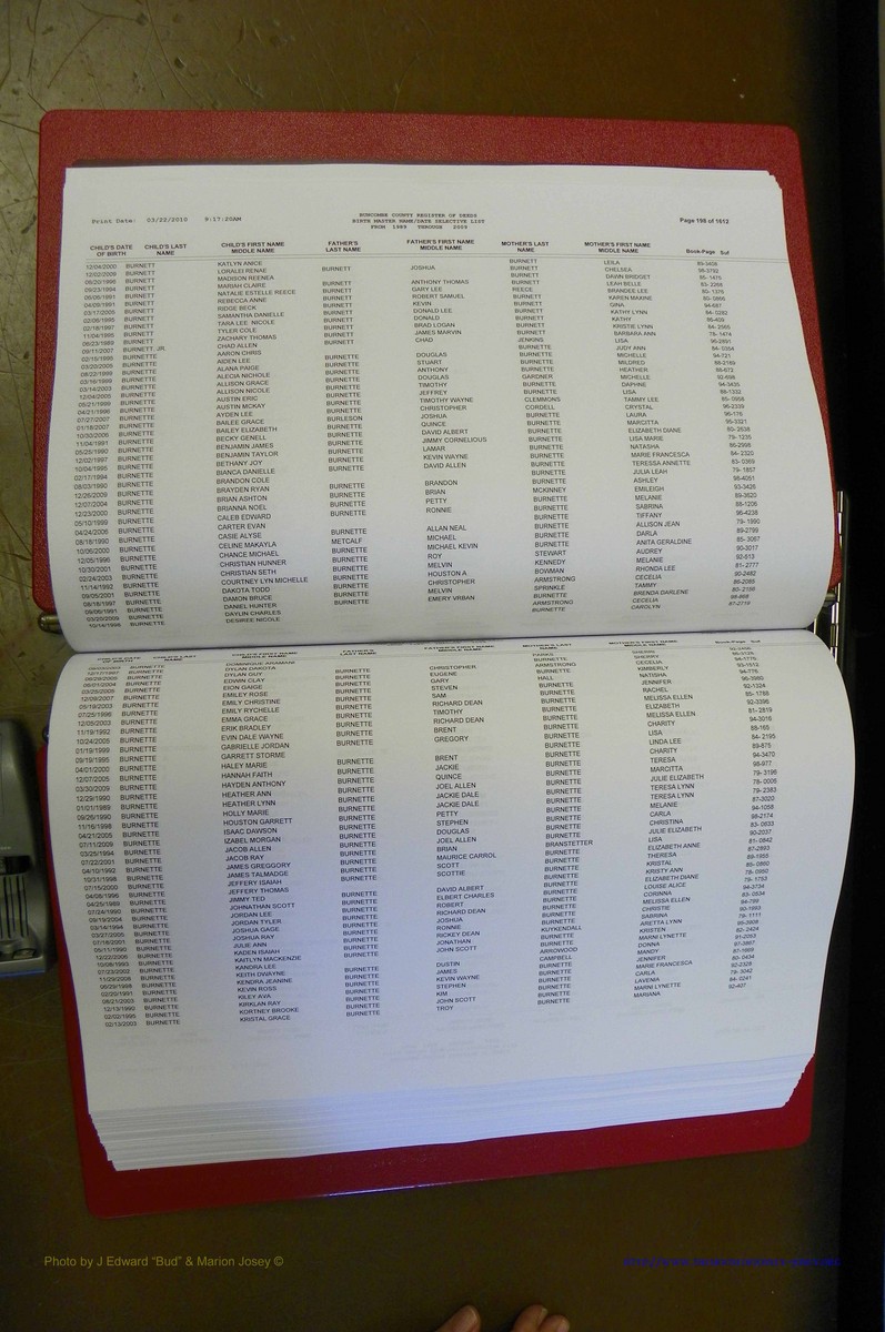 Bun. Co, NC Births, 1989 - 2009, A - L (100).JPG