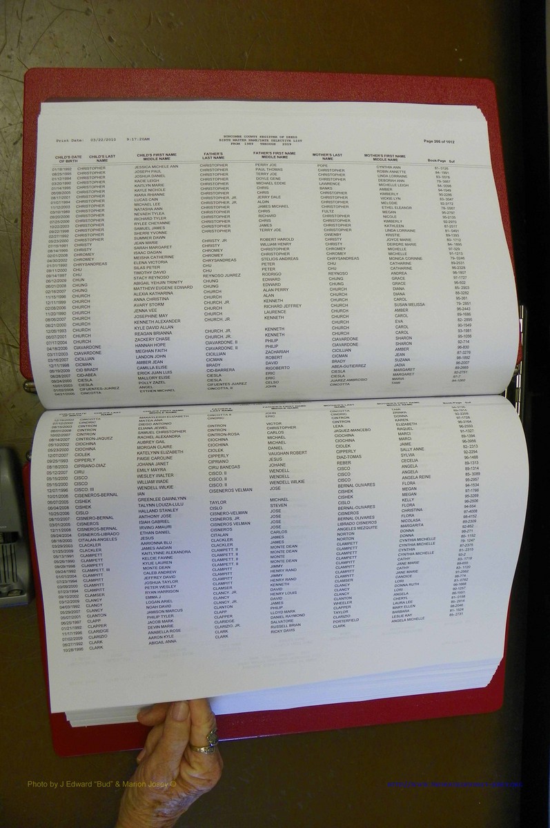 Bun. Co, NC Births, 1989 - 2009, A - L (134).JPG