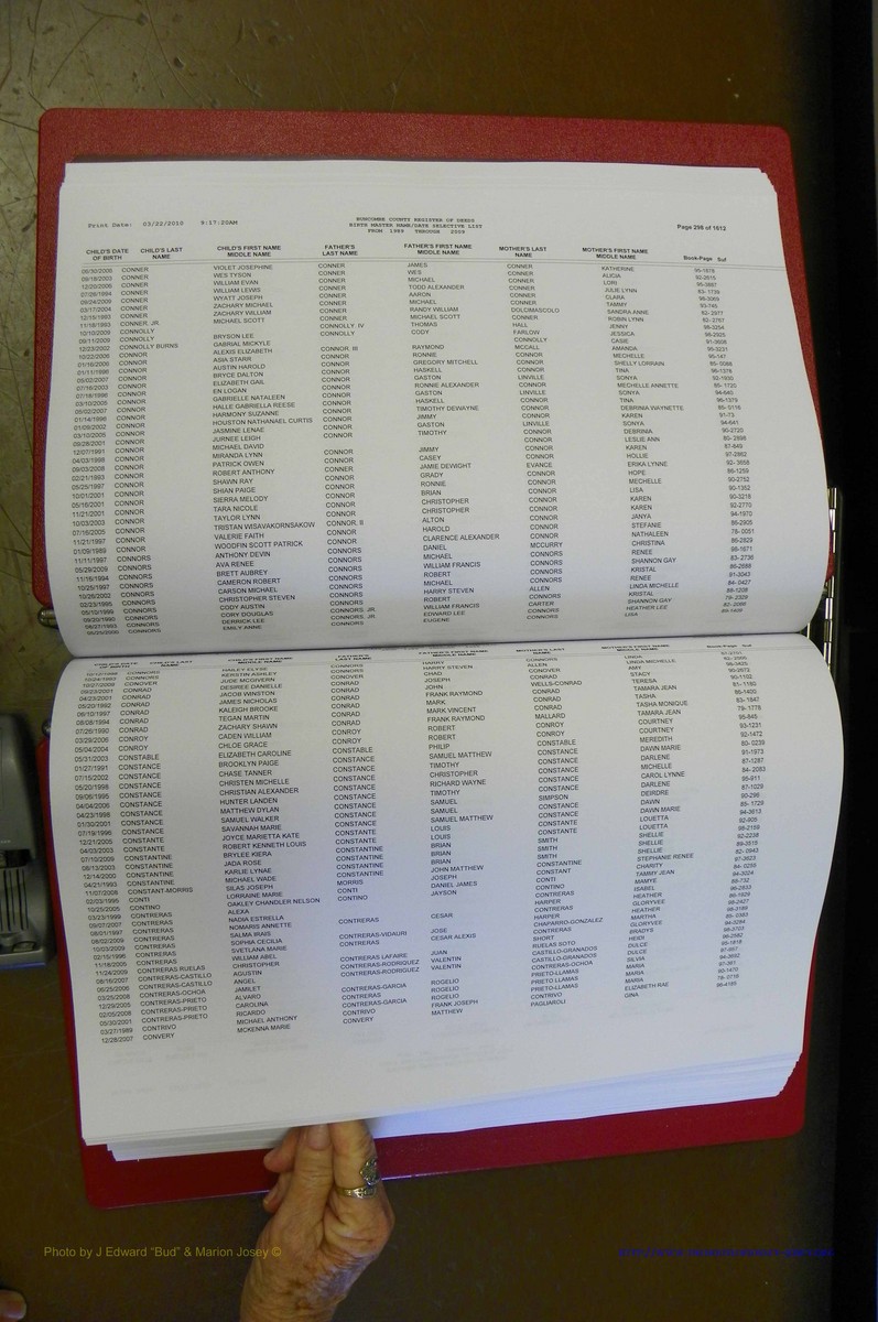 Bun. Co, NC Births, 1989 - 2009, A - L (150).JPG