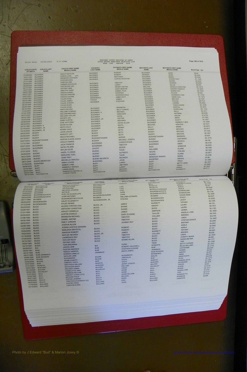Bun. Co, NC Births, 1989 - 2009, A - L (95).JPG