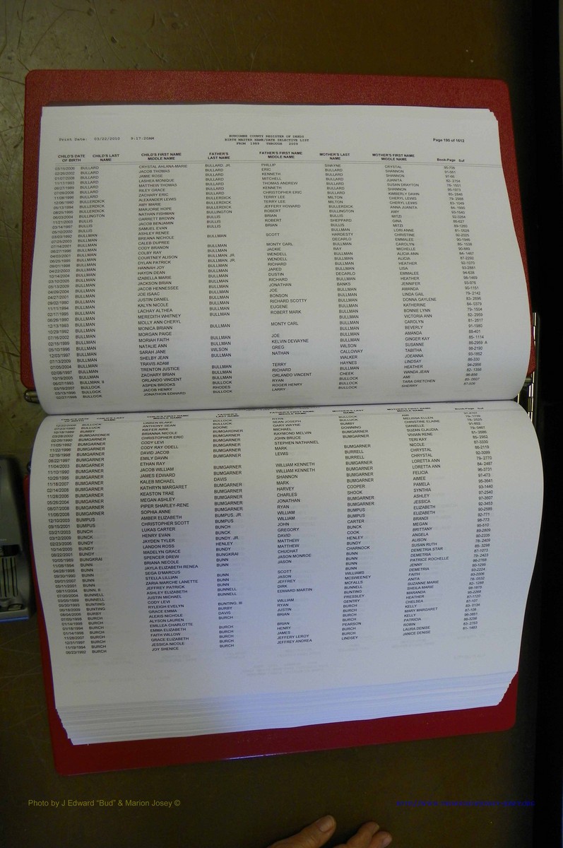 Bun. Co, NC Births, 1989 - 2009, A - L (96).JPG