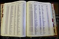 Bun. Co, NC, Deaths 1890 - 1988, A to D (103).JPG