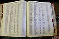 Bun. Co, NC, Deaths 1890 - 1988, A to D (104).JPG