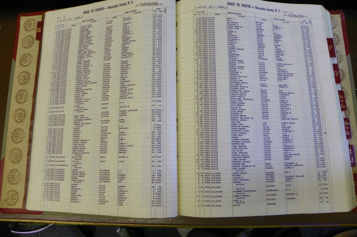 Bun. Co, NC, Deaths 1890 - 1988, E to K (12).JPG