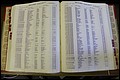 Bun. Co, NC, Deaths 1890 - 1988, E to K (114).JPG