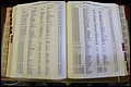Bun. Co, NC, Deaths 1890 - 1988, E to K (142).JPG