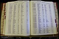 Bun. Co, NC, Deaths 1890 - 1988, E to K (146).JPG
