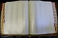 Bun. Co, NC, Deaths 1890 - 1988, E to K (149).JPG