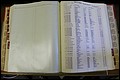 Bun. Co, NC, Deaths 1890 - 1988, E to K (150).JPG