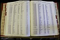Bun. Co, NC, Deaths 1890 - 1988, E to K (82).JPG
