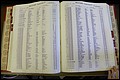 Bun. Co, NC, Deaths 1890 - 1988, E to K (85).JPG