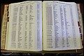 Bun. Co, NC, Deaths 1890 - 1988, E to K (94).JPG