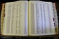 Bun. Co, NC, Deaths 1890 -1988, S to Z (110).JPG