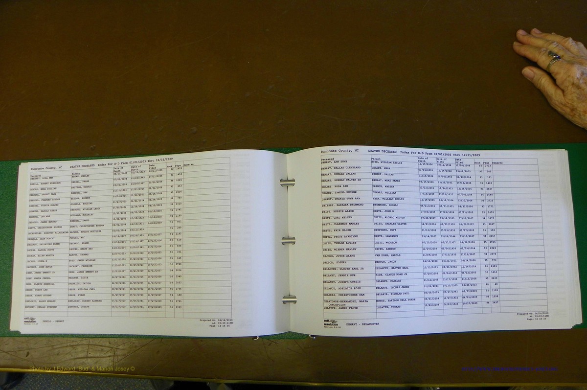 Bun. Co, NC, Deaths 2003 - 2009, A - K (100).JPG