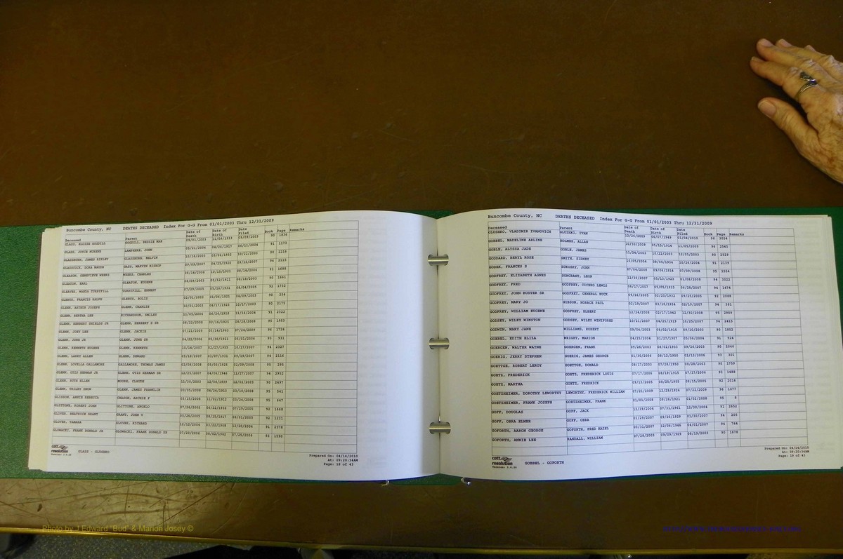 Bun. Co, NC, Deaths 2003 - 2009, A - K (144).JPG
