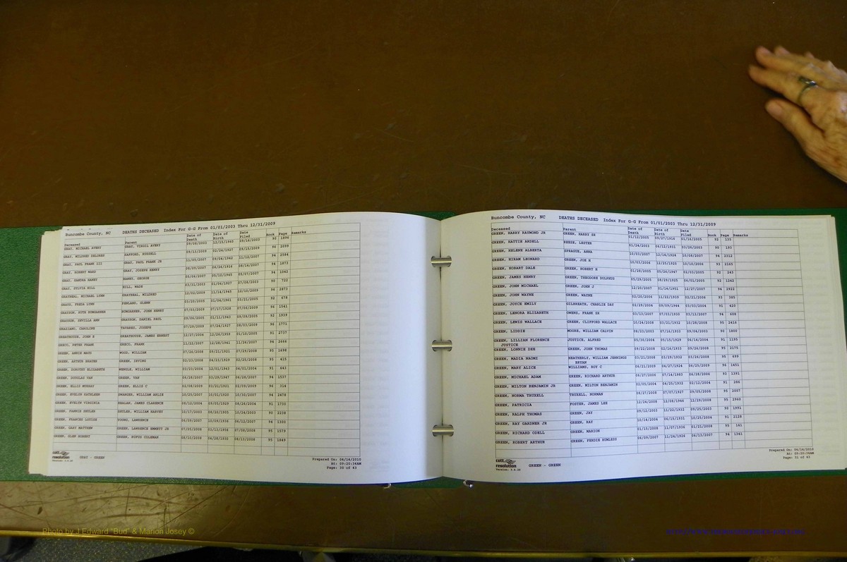 Bun. Co, NC, Deaths 2003 - 2009, A - K (150).JPG