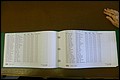 Bun. Co, NC, Deaths 2003 - 2009, A - K (92).JPG