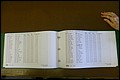 Bun. Co, NC, Deaths 2003 - 2009, A - K (98).JPG