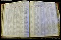Bun Co, NC, Marr 1950 - 1961, Female Index (103).JPG