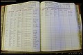 Bun Co, NC, Marr 1950 - 1961, Female Index (108).JPG