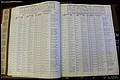 Bun Co, NC, Marr 1950 - 1961, Female Index (12).JPG